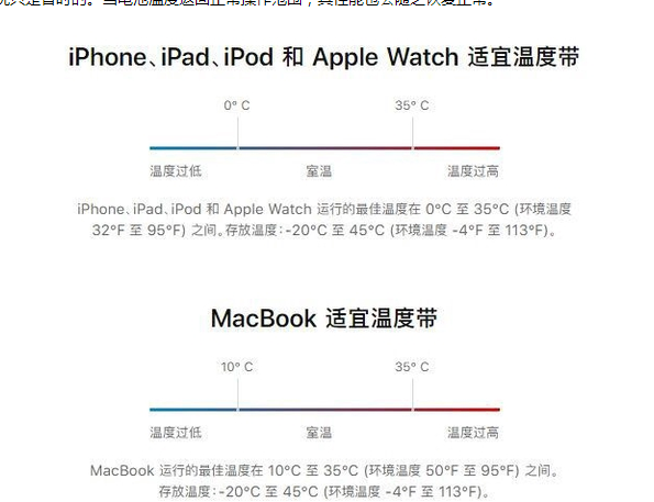 辽中苹果13维修分享iPhone 13耗电越来越快怎么办 