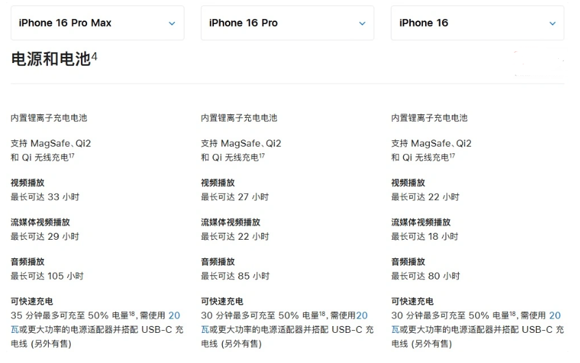 辽中苹果手机维修分享 iPhone 16 目前实测充电峰值功率不超过 39W 